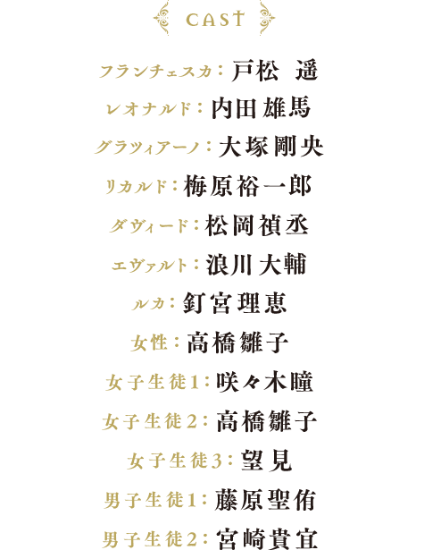 CAST