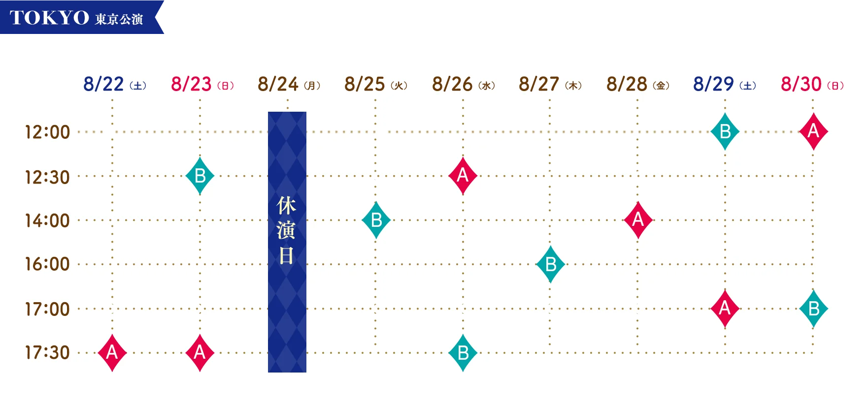 タイムテーブル