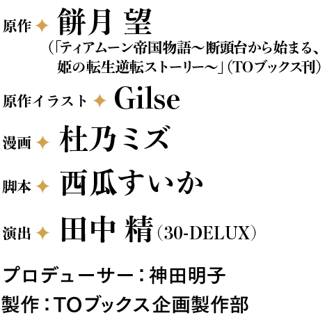 スタッフクレジット